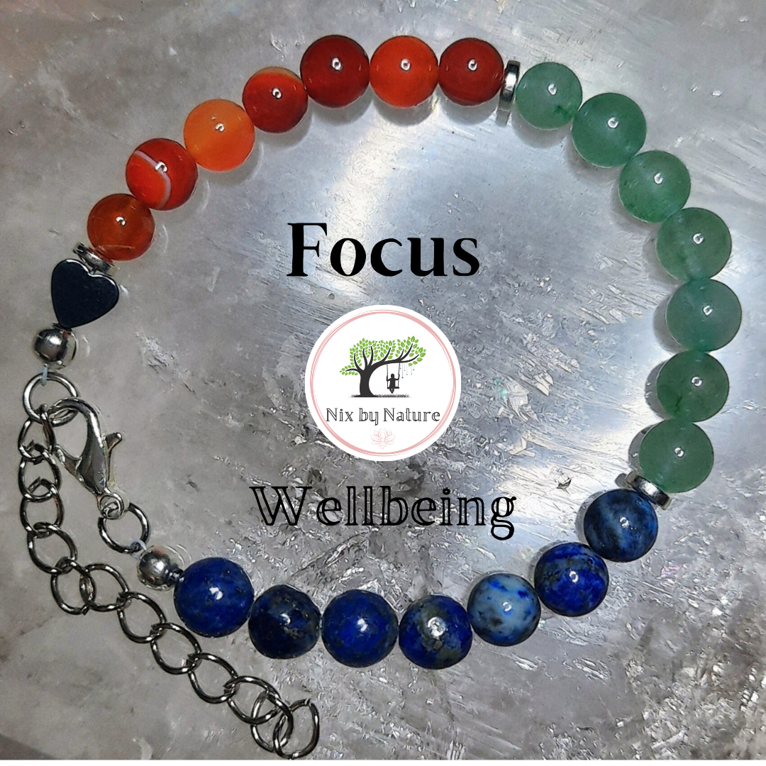 Focus Bracelet - Image 2